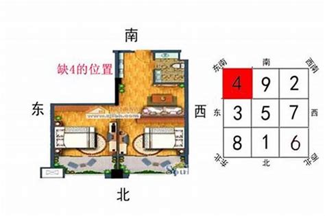 房子西南缺角|房屋缺角，家居风水第一大忌，千万别大意！该如何化。